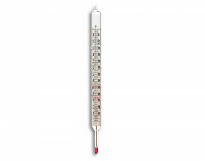 10625 Stakleni termometar za maslac, sireve i skutu web